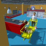 Simulator bankomata Super Market: Nakupovalni center